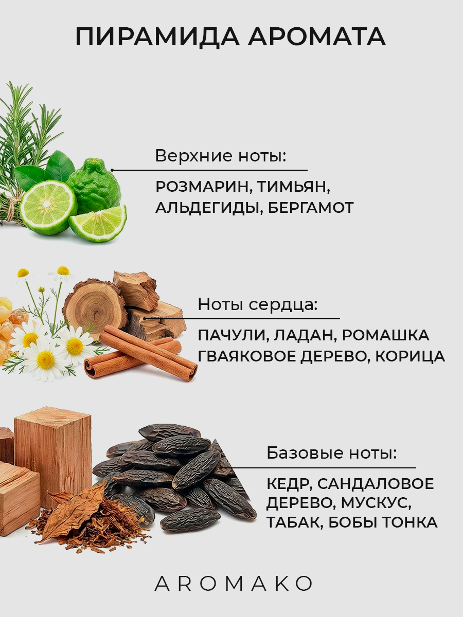 Спрей для дома AromaKo «Дубай», 50 мл