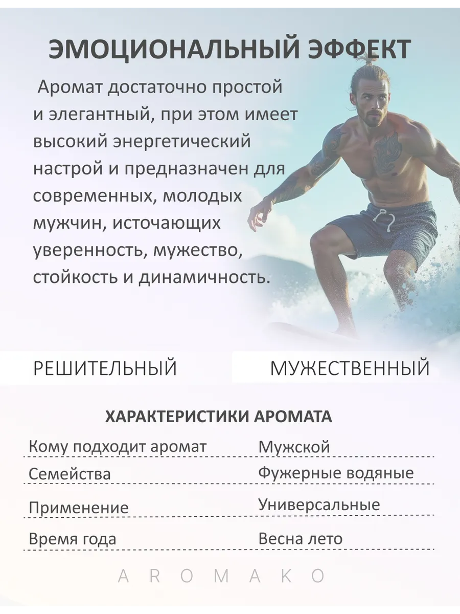 Масляные духи — по мотивам Hugo Boss - Boss iced, 3 мл