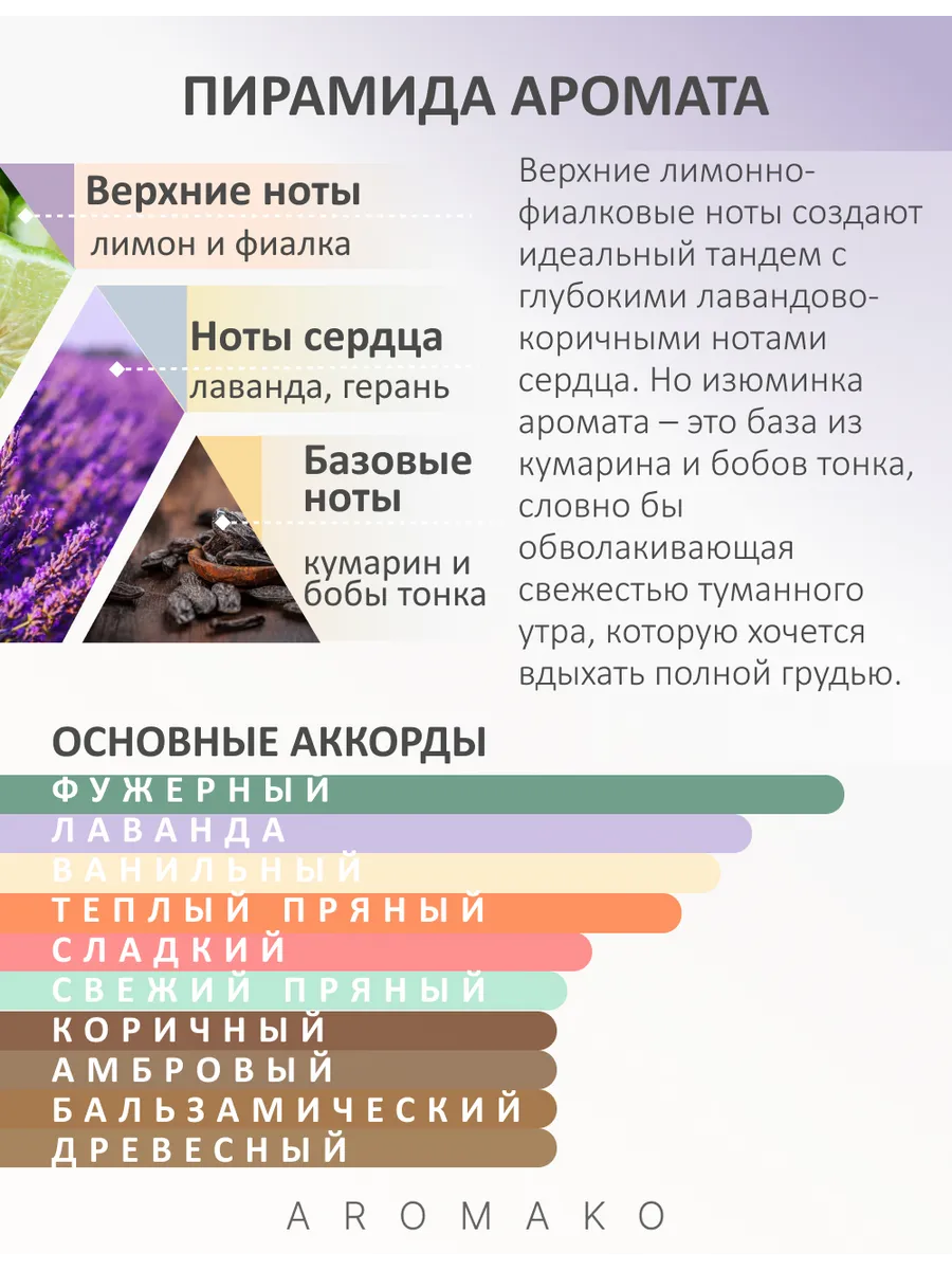 Парфюм — по мотивам ПО МОТИВАМ LAVANDER EXTREME, 15 мл