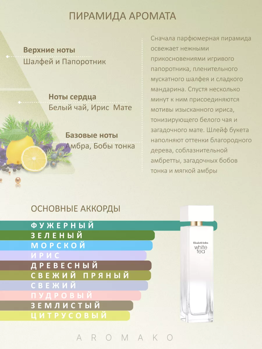Духи набор пробников стойкие 6