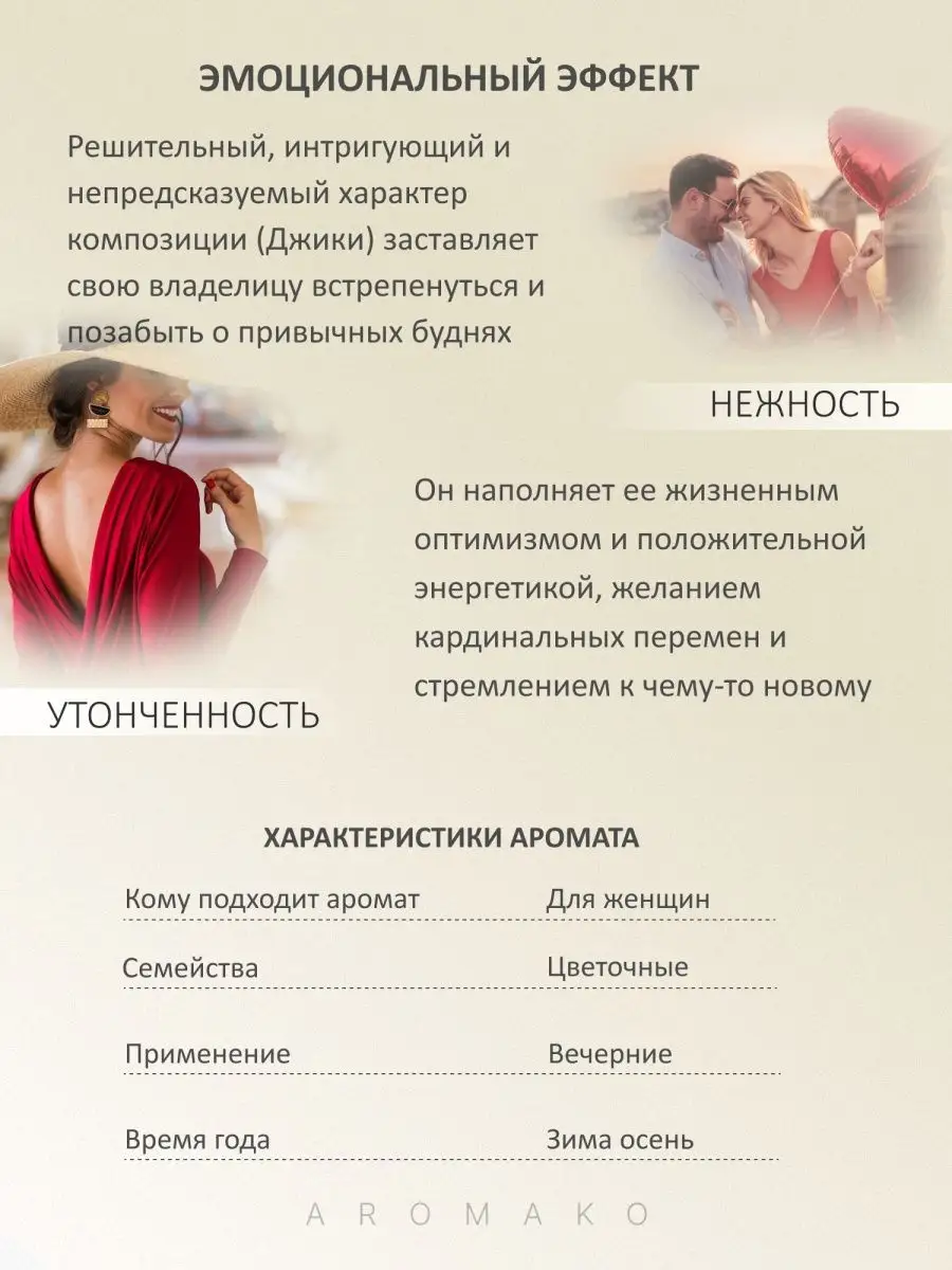 Масляные духи — по мотивам Jicky Guerlain, 3 мл
