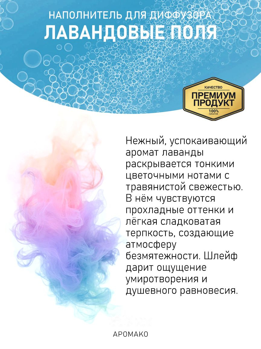 ЛАВАНДОВЫЕ ПОЛЯ 100 мл