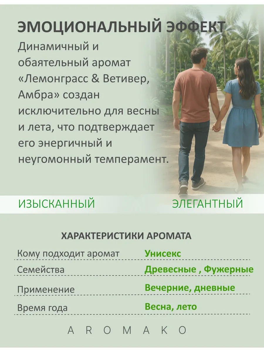 Парфюм — по мотивам по мотивам Лемонграсс, 15 мл