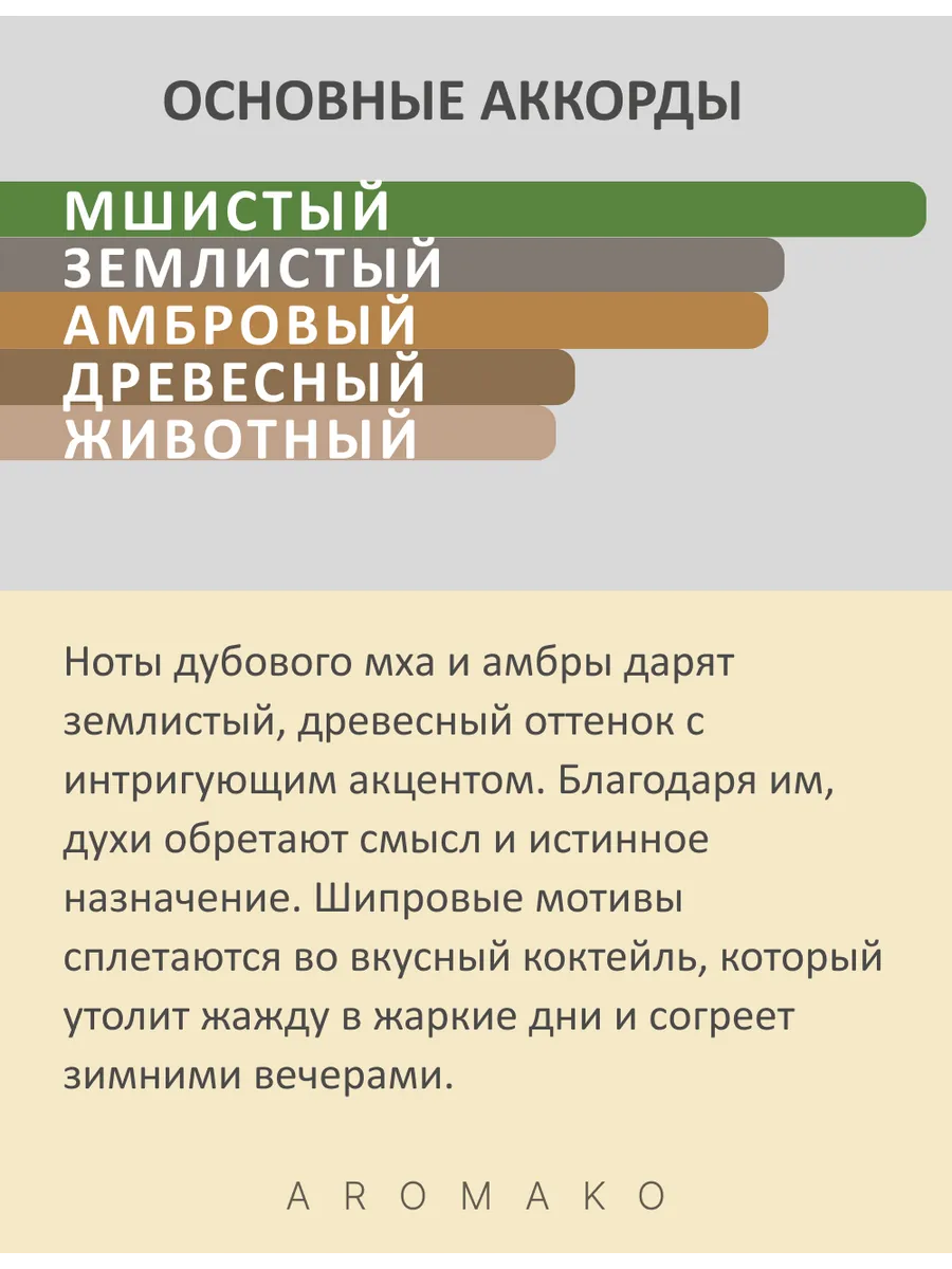 Парфюм — по мотивам ПО МОТИВАМ ДУБОВЫЙ МОХ И АМБРА, 15 мл
