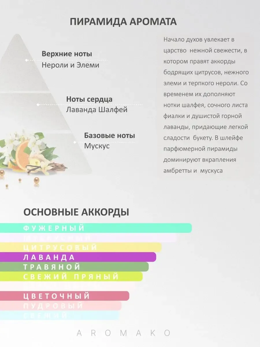 Парфюм — по мотивам по мотивам Одержимость, 15 мл