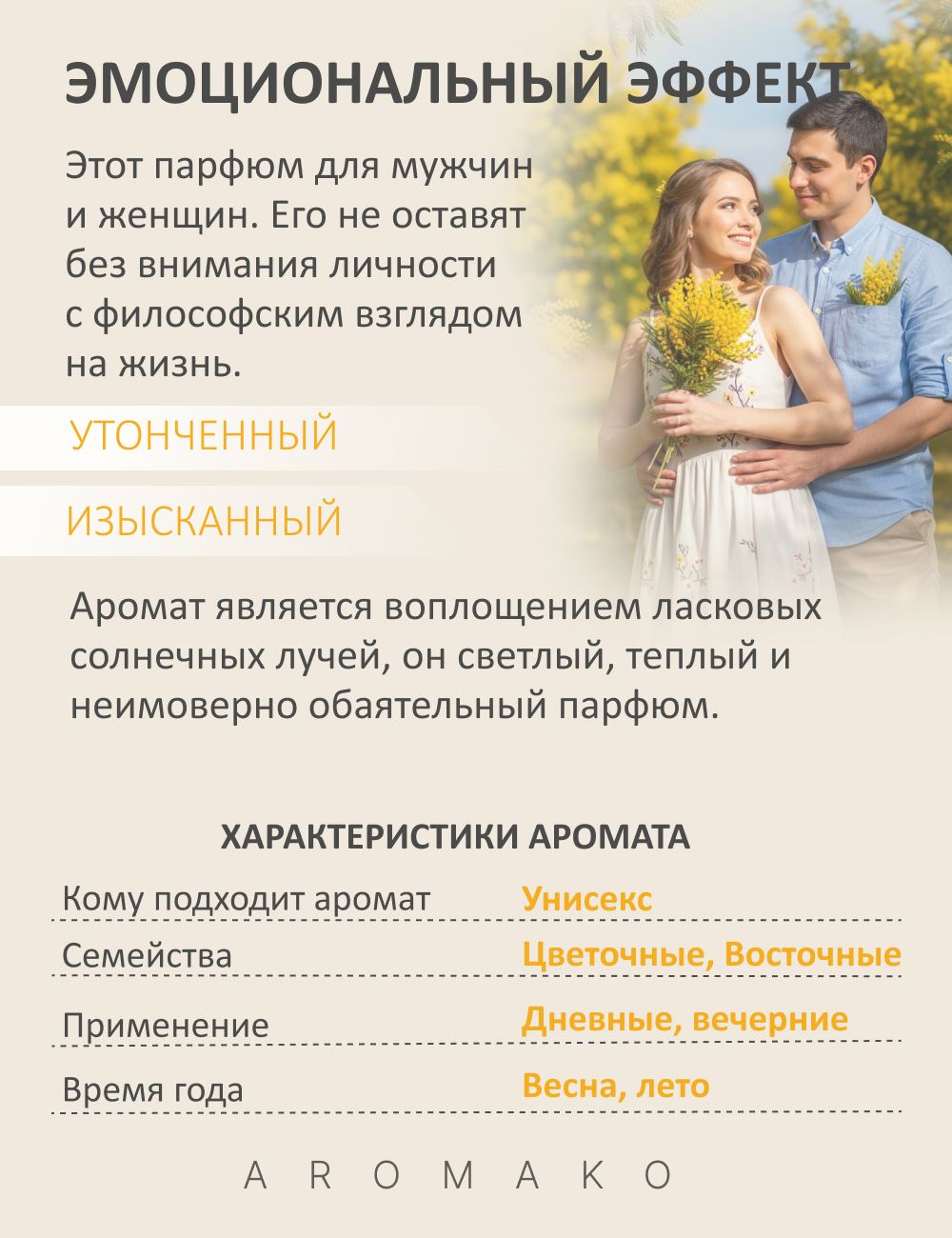Парфюм — по мотивам ПО МОТИВАМ MIMOSA&CARDAMOM, 15 мл