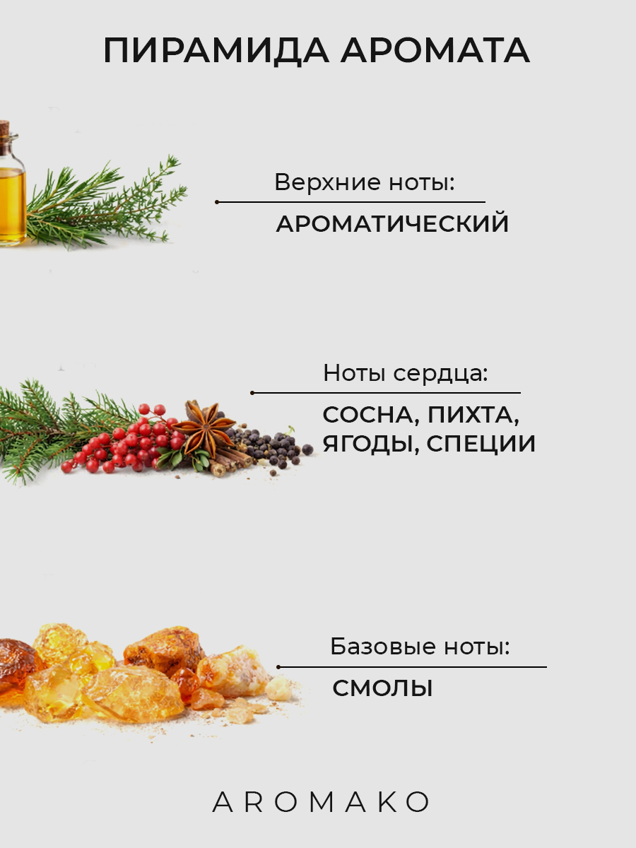 Спрей для дома AromaKo «Рождество», 50 мл
