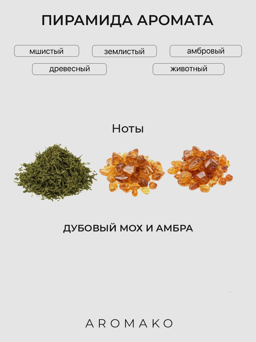 Спрей для дома AromaKo «Риксос», 50 мл