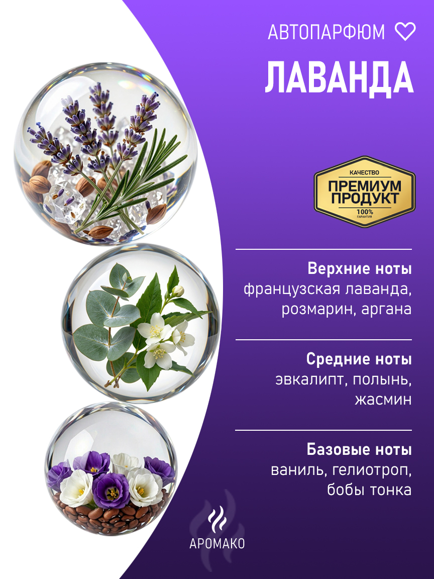 Подвесной автопарфюм «Лаванда» — 8 мл