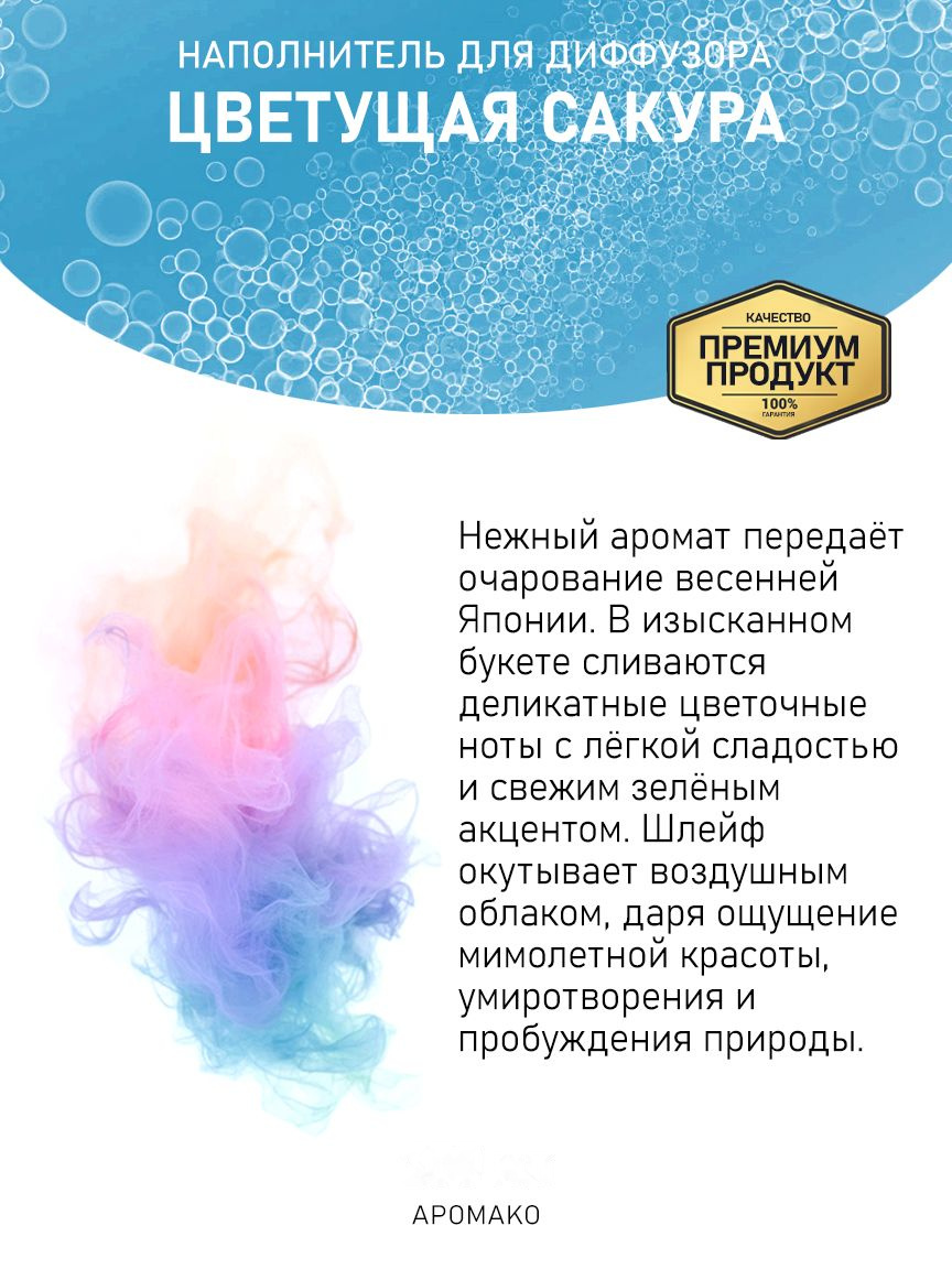 Рефил для аромадиффузора «Цветущая Сакура»