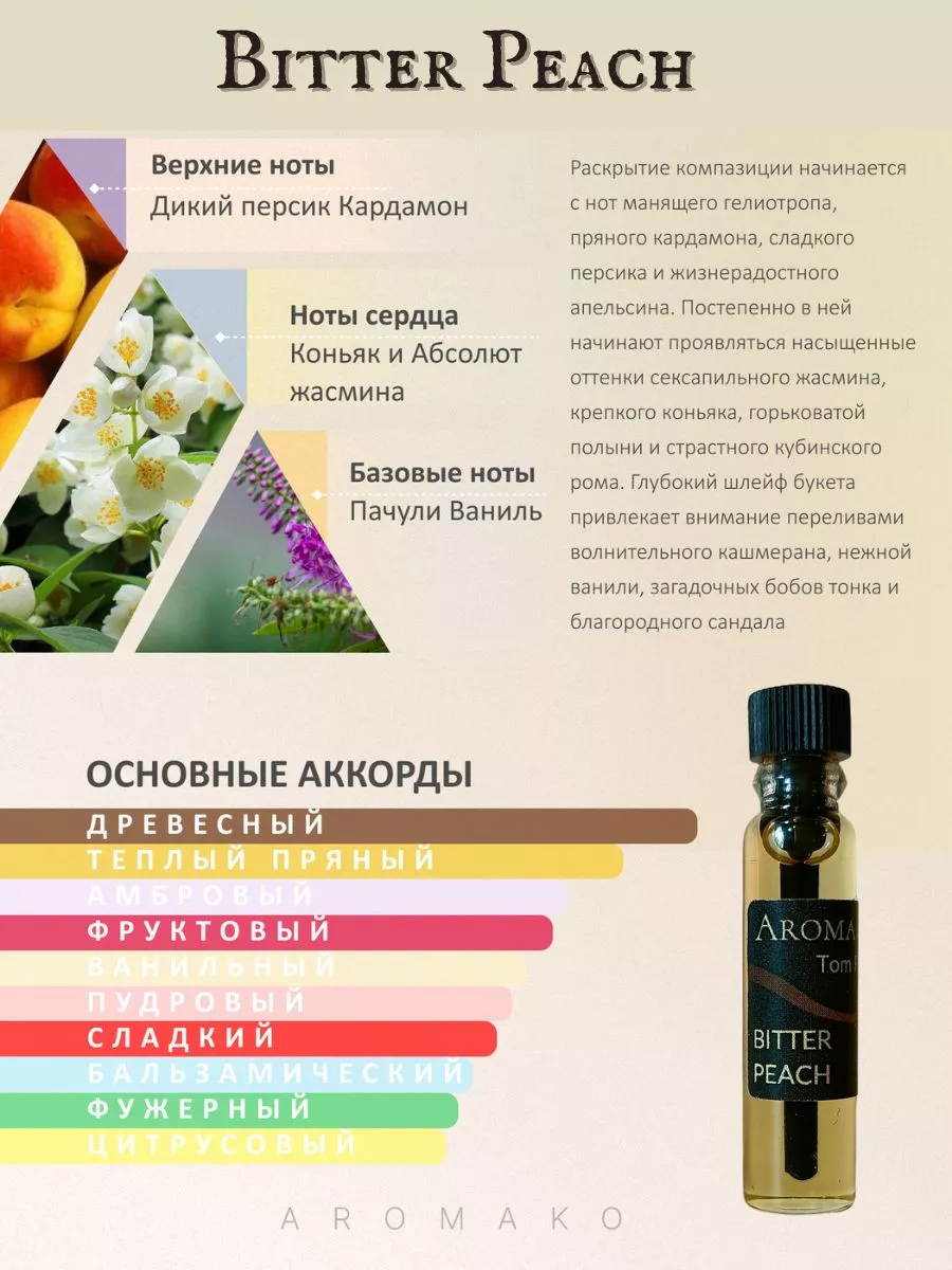 Духи набор пробников стойкие Том Форд 3