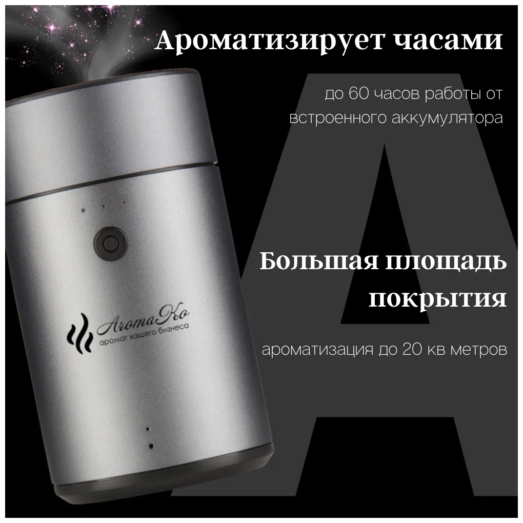 Аромамашина AromaKo Auto & Desktop, 20 мл