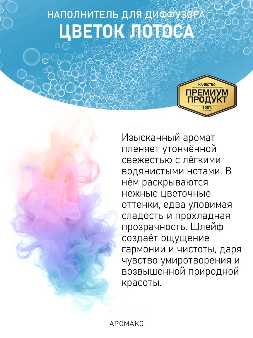 ЦВЕТОК ЛОТОСА 100 мл
