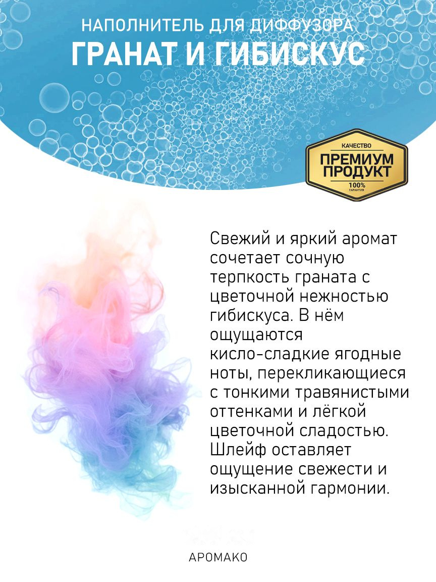 Рефил для аромадиффузора «Гранат и Гибискус»