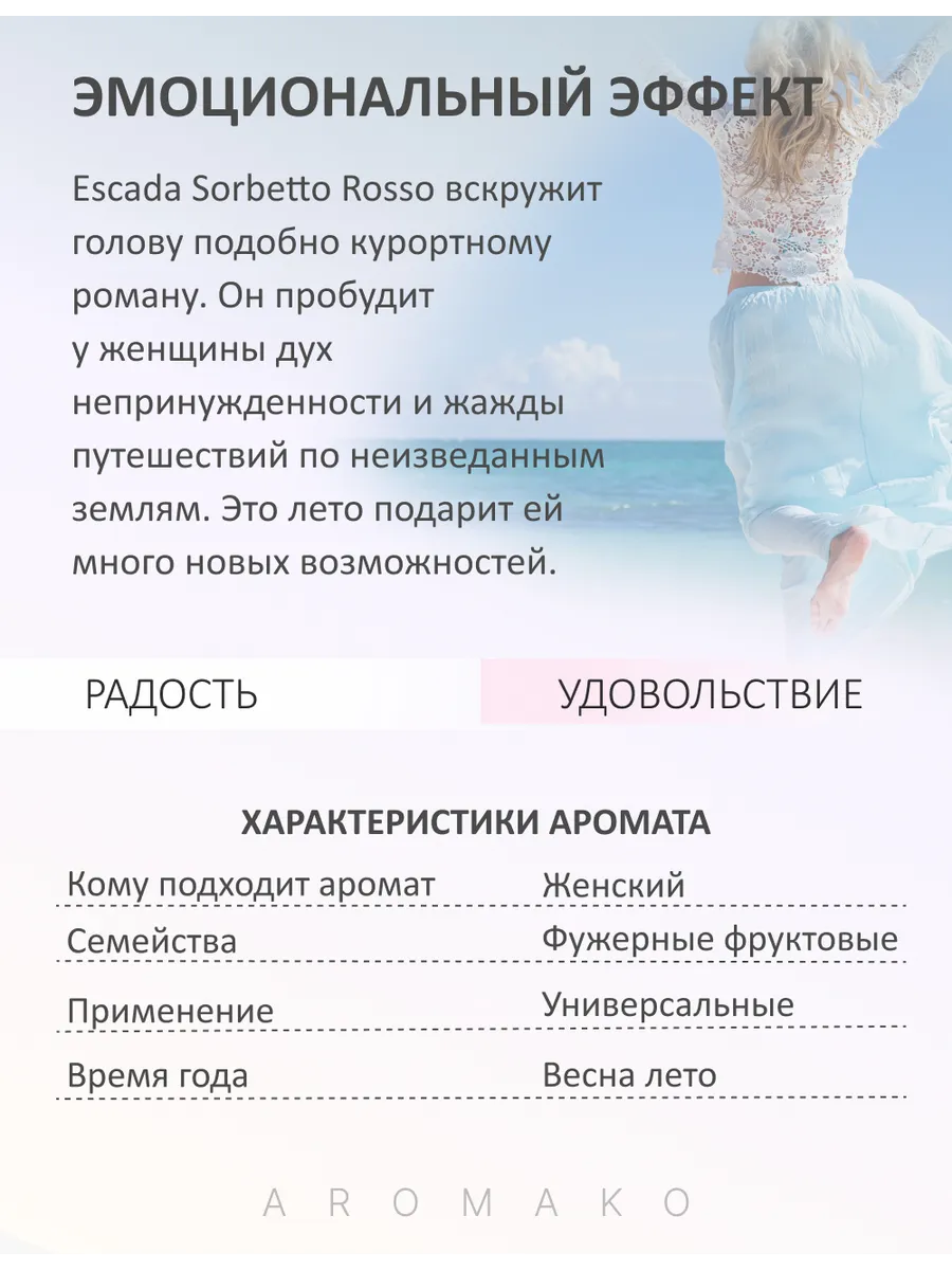 Парфюм — по мотивам по мотивам Sorbetto Rosso Escada, 15 мл