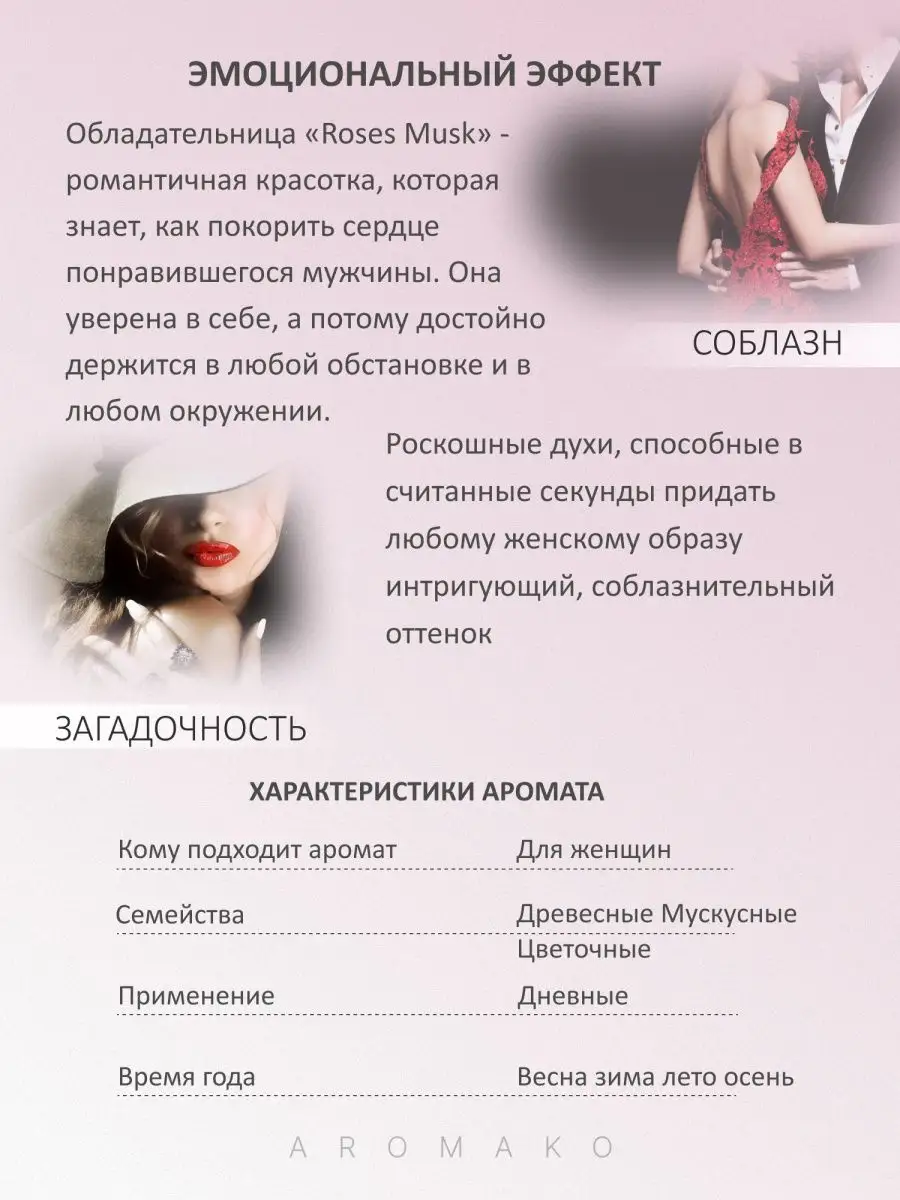 Парфюм — по мотивам по мотивам Roses Musk Montale, 15 мл