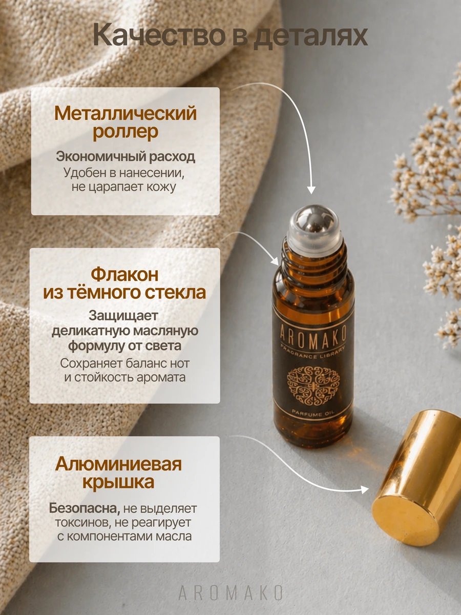 Масляные духи — по мотивам Black Opium, Yves Saint Laurent, 3 мл