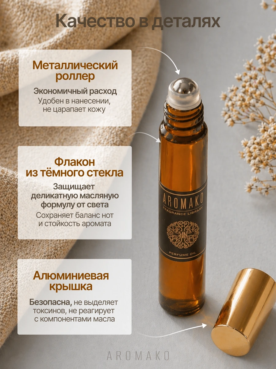 Масляные духи — Herod, 10 мл